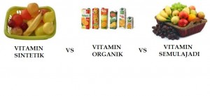 Vit Sintetik vs Vit Organik vs Vit Semulajadi 300x137 Tips vitamin : Vitamin SEMULAJADI vs Vitamin Sintetik & Organik
