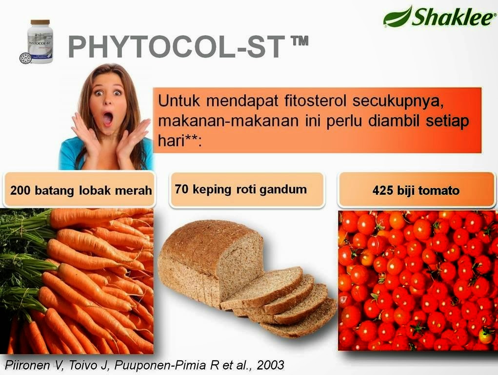 phytocol